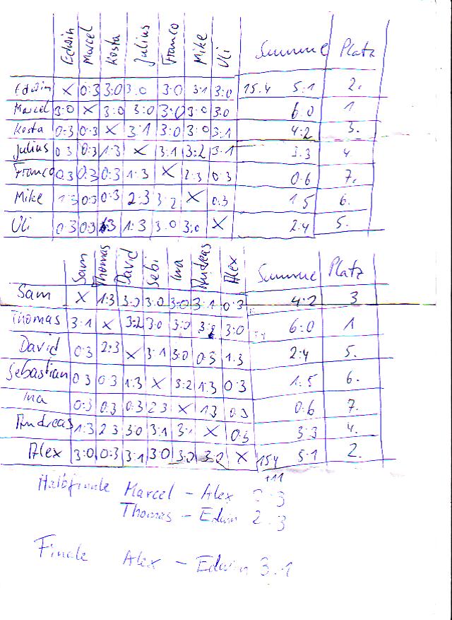 ttvem07.jpg